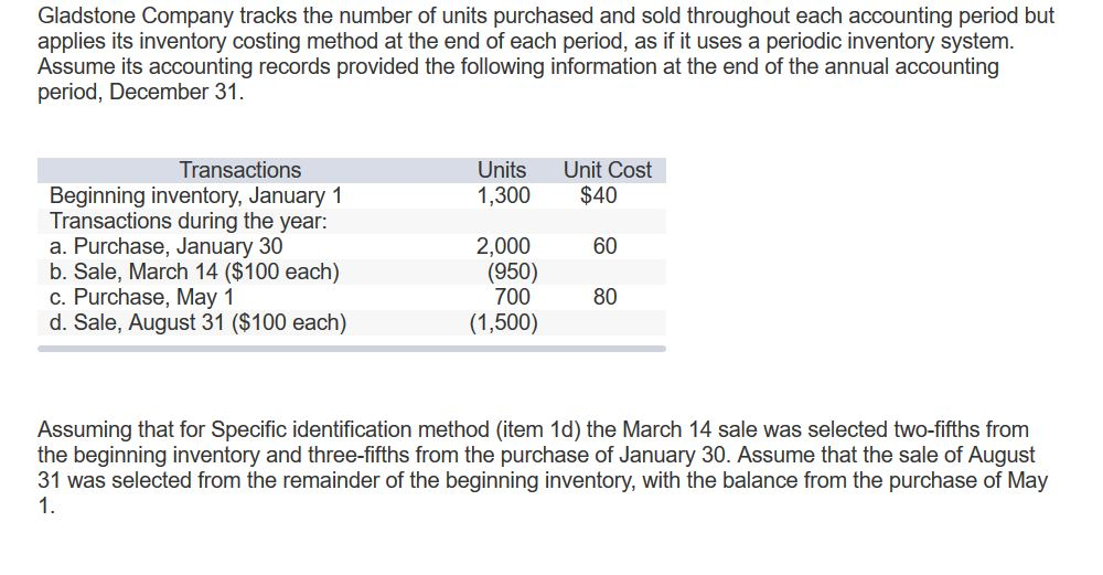 Solved Assuming That For Specific Identification Method