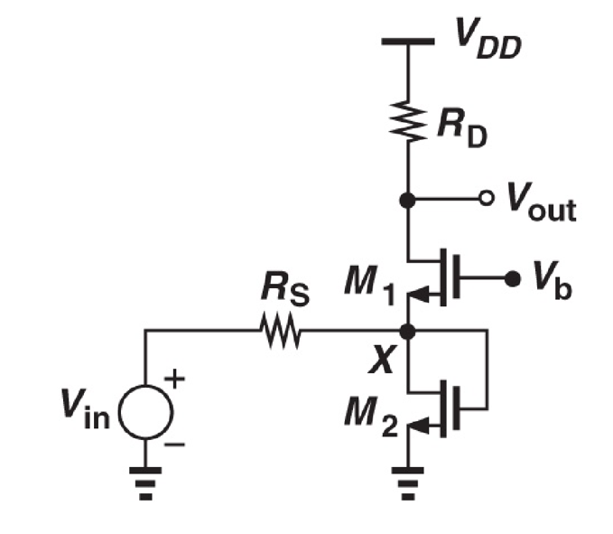 Solved Common gate amplifier Draw the small signal | Chegg.com