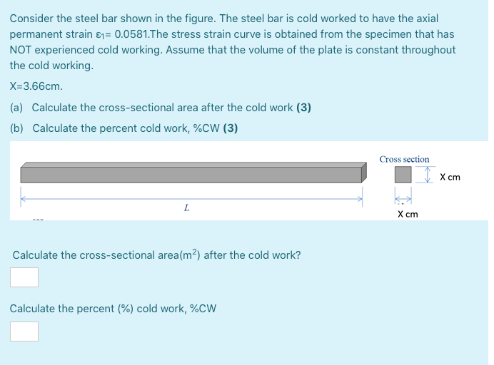 Solved Consider the steel bar shown in the figure. The steel | Chegg.com