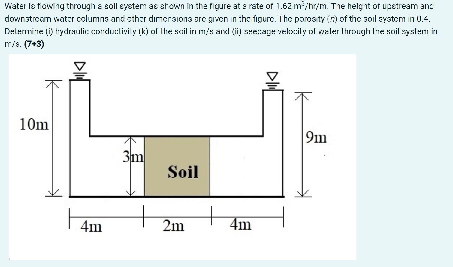 Solved Water is flowing through a soil system as shown in | Chegg.com