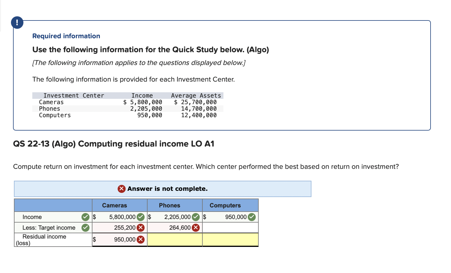Solved Required information Use the following information | Chegg.com