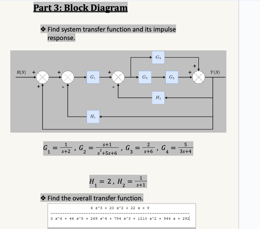 Solved Find system transfer function and its impulse | Chegg.com