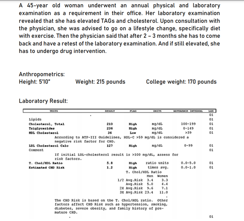 A calorie calculator but done for a certain 5'2, 530 (?) lb 32 year old  woman 👀 it's insane how much she must eat… : r/Amberverse_