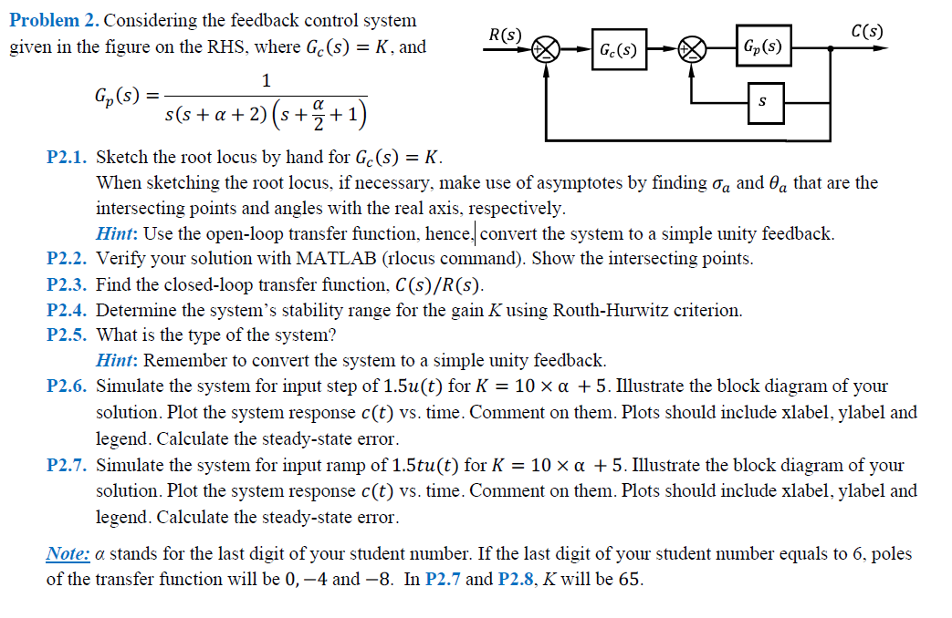 Solved Problem 2. Considering the feedback control system | Chegg.com
