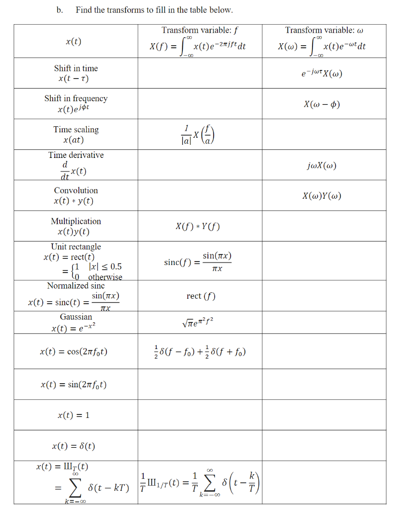 Solved b. Find the transforms to fill in the table below. | Chegg.com