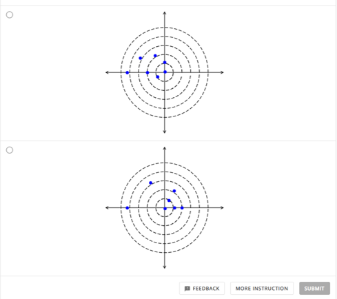 Solved Find zeros and maximum values for a polar equation | Chegg.com