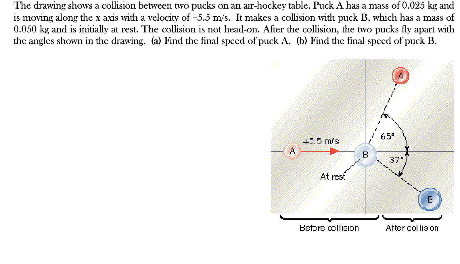 Solved The drawing shows a collision between two pucks on an | Chegg.com