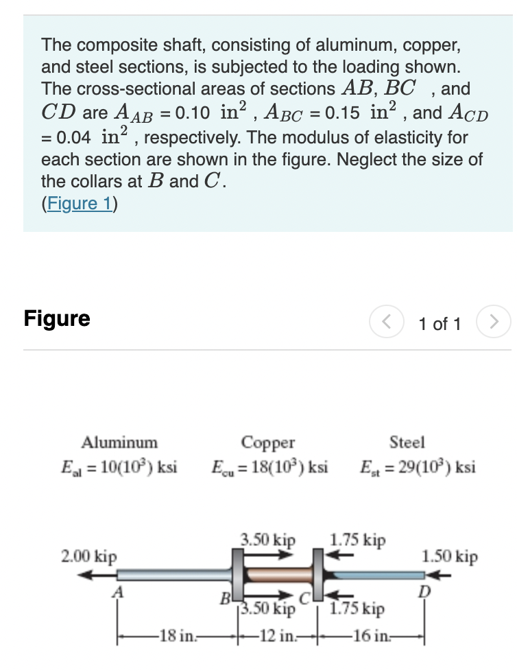 Solved Determine The Displacement Of B With Respect To C Of | Chegg.com