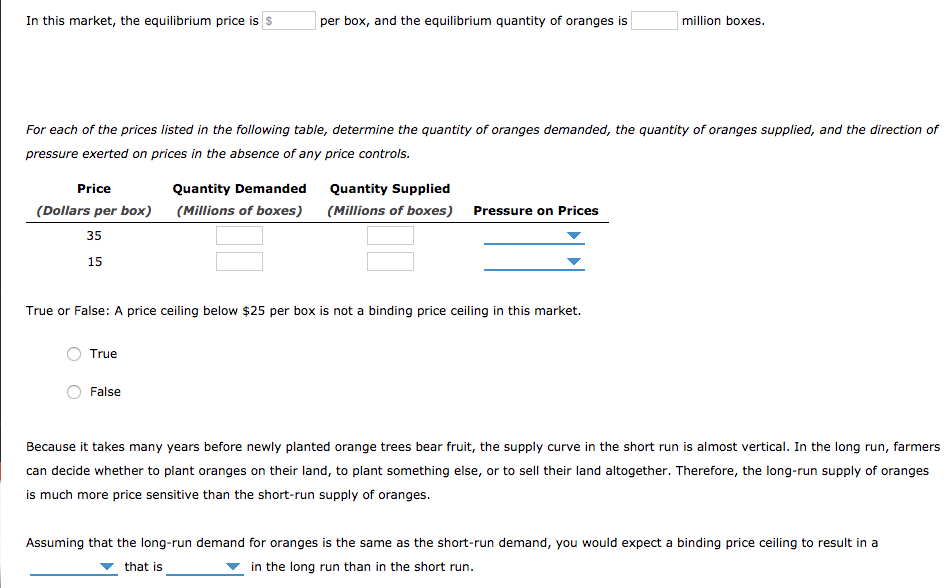 Solved million boxes In this market, the equilibrium price