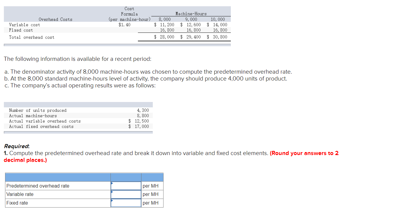 [Solved]: Overhead Costs Variable cost Fixed cost Total ov