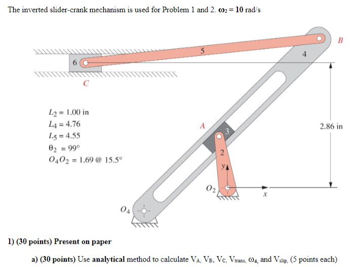 Solved The inverted slider-crank mechanism is used for | Chegg.com