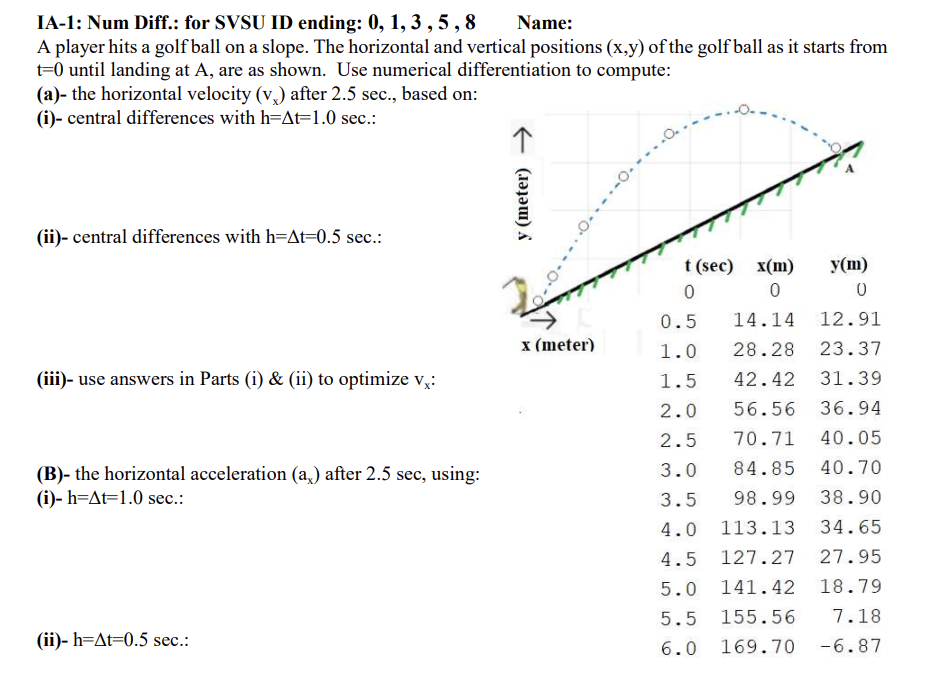 solved-ia-1-num-diff-for-svsu-id-ending-0-1-3-5-8-chegg