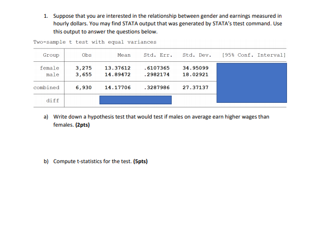 Solved 1. Suppose that you are interested in the | Chegg.com