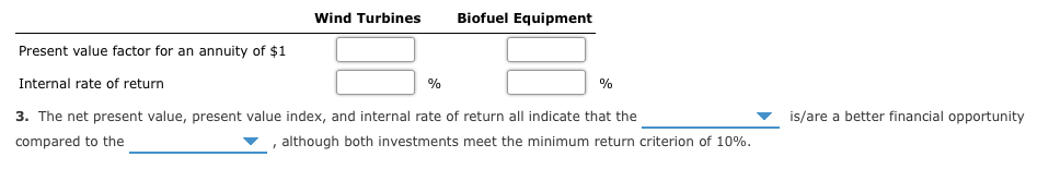 Solved Net Present Value Method, Internal Rate of Return | Chegg.com