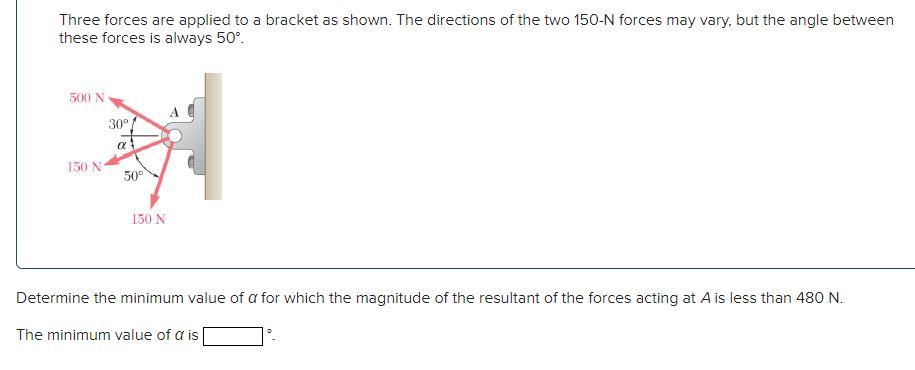 Solved Three Forces Are Applied To A Bracket As Shown. The | Chegg.com