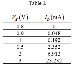 Design Of Analog Cmos Integrated Circuits 2nd Edition Textbook ...