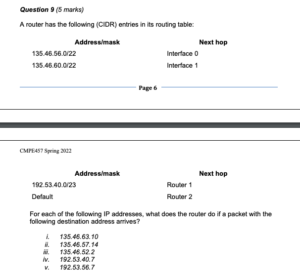 Solved Question 9 (5 marks) A router has the following | Chegg.com
