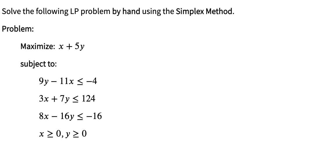Solved Solve the following LP problem by hand using the | Chegg.com