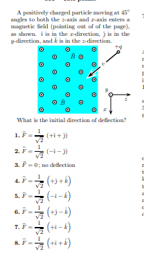 Solved A positively charged particle moving at 45°angles to | Chegg.com