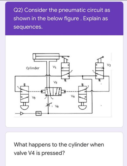 Solved Q2) Consider The Pneumatic Circuit As Shown In The | Chegg.com