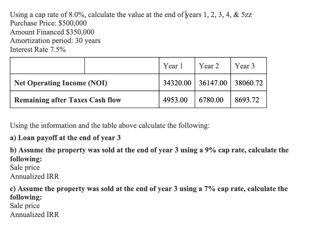 Solved Using a cap rate of 8.0%, calculate the value at the | Chegg.com