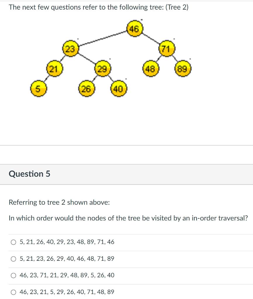 Solved The next few questions refer to the following tree: | Chegg.com