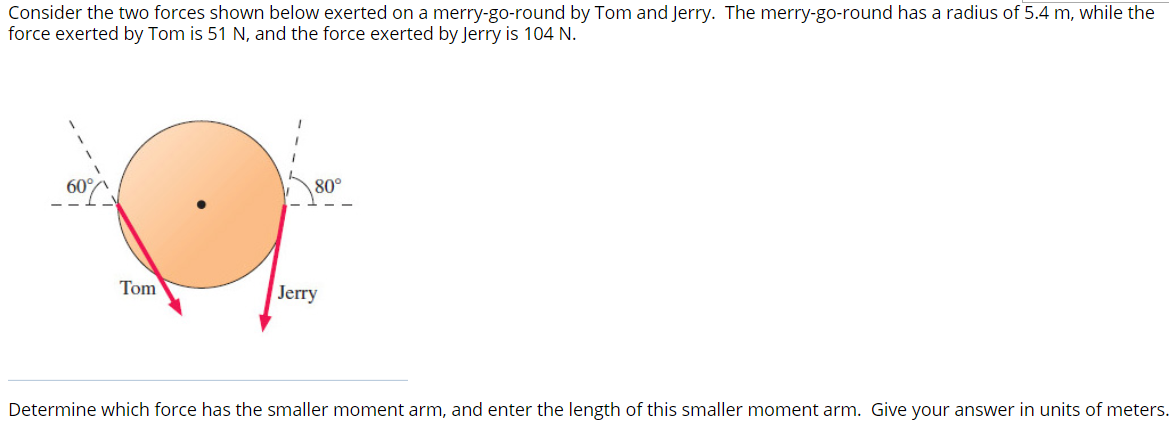 Solved Consider the two forces shown below exerted on a | Chegg.com