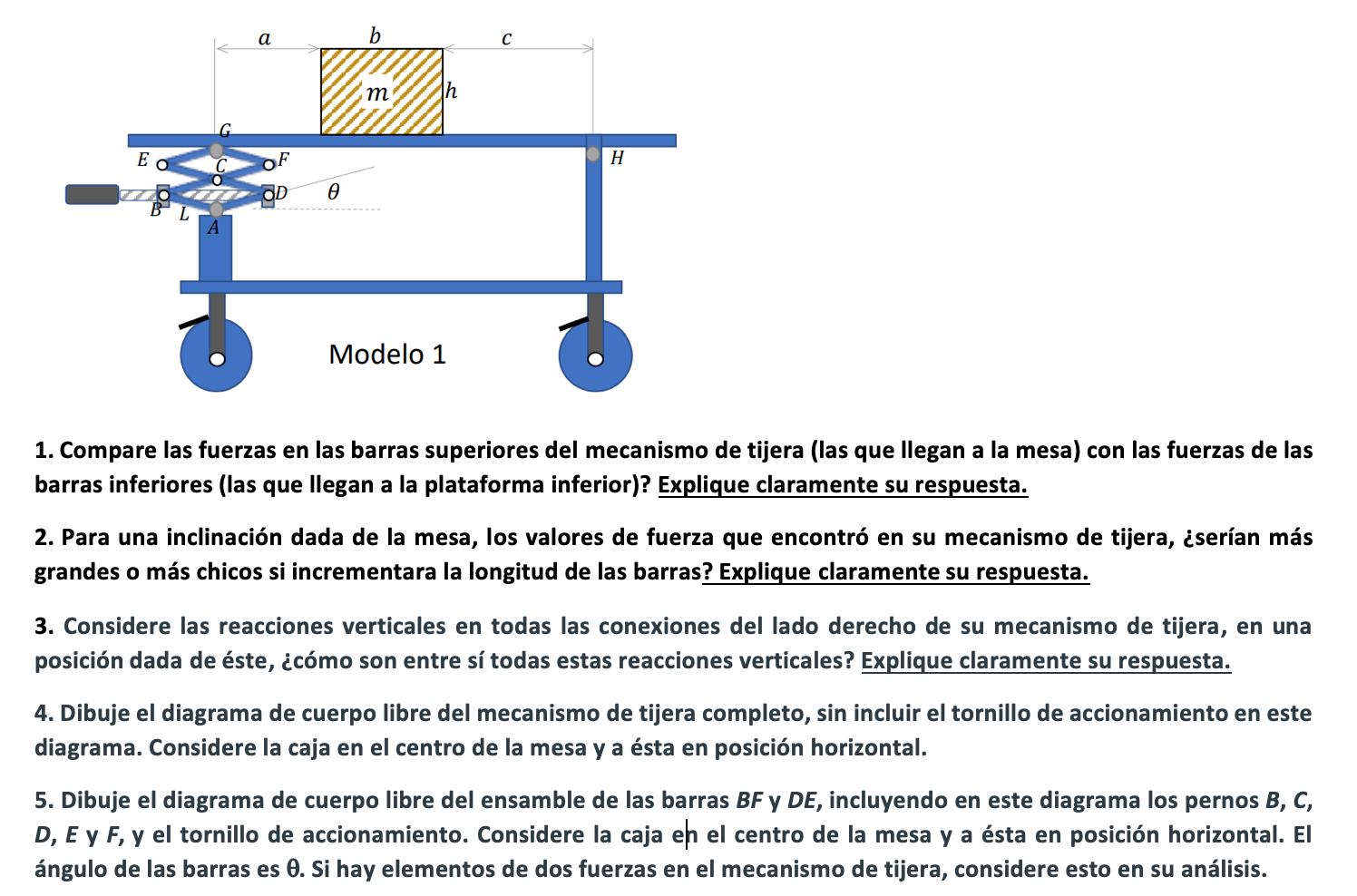 1. Compare las fuerzas en las barras superiores del | Chegg.com