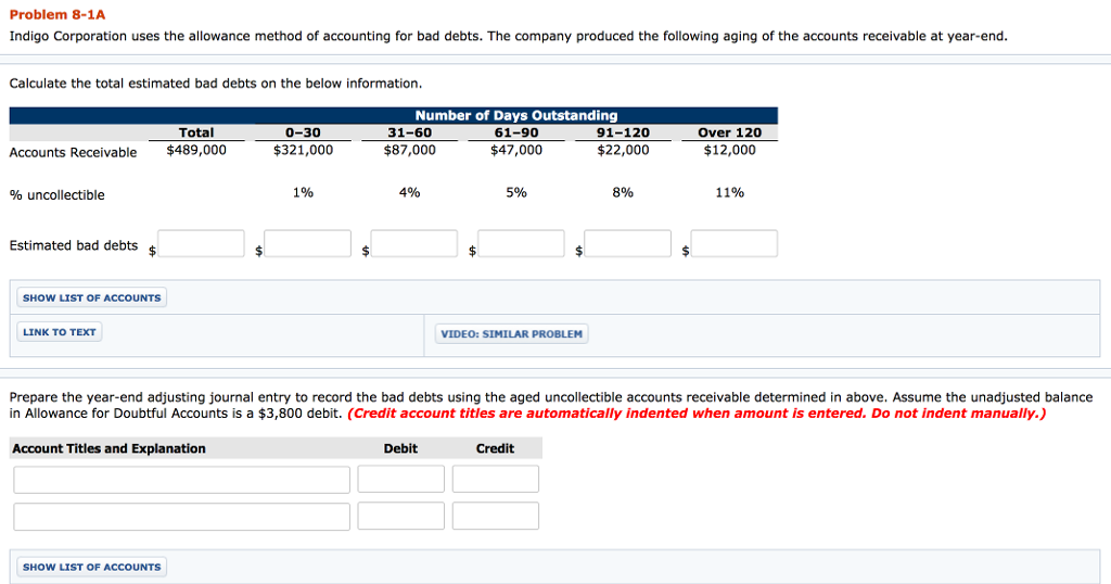 Solved Problem 8-1A Indigo Corporation uses the allowance | Chegg.com