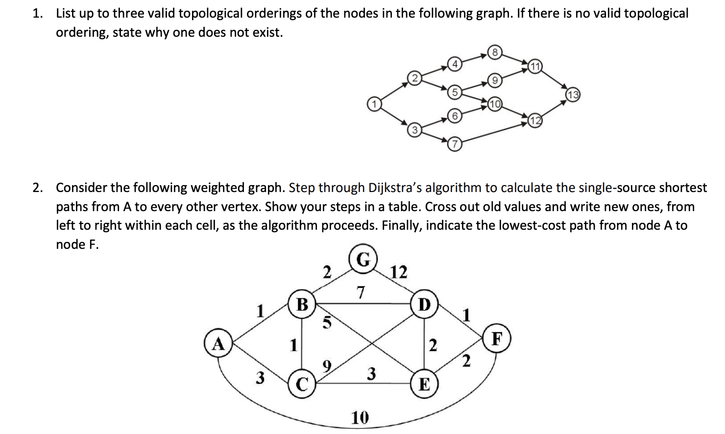 1. List Up To Three Valid Topological Orderings Of | Chegg.com