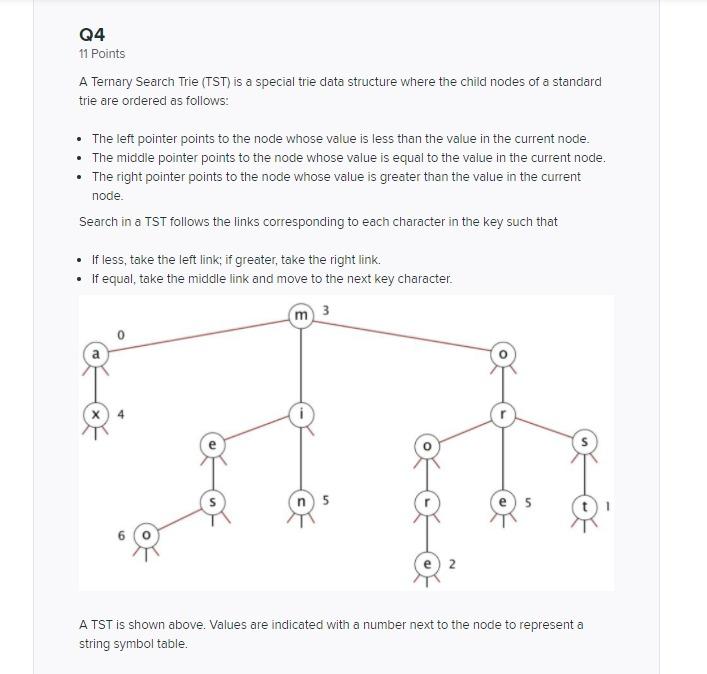 Solved Q4 11 Points A Ternary Search Trie (TST) is a special | Chegg.com