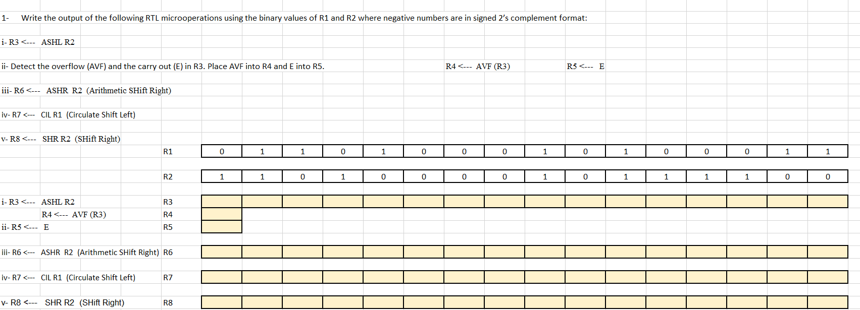 Solved 1- Write the output of the following RTL | Chegg.com