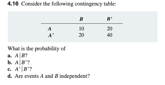 Solved 4.16 Consider The Following Contingency Table: B B' | Chegg.com