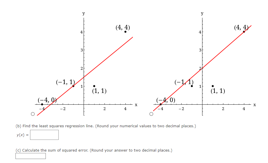 Solved Consider the following. (a) Sketch the line that | Chegg.com