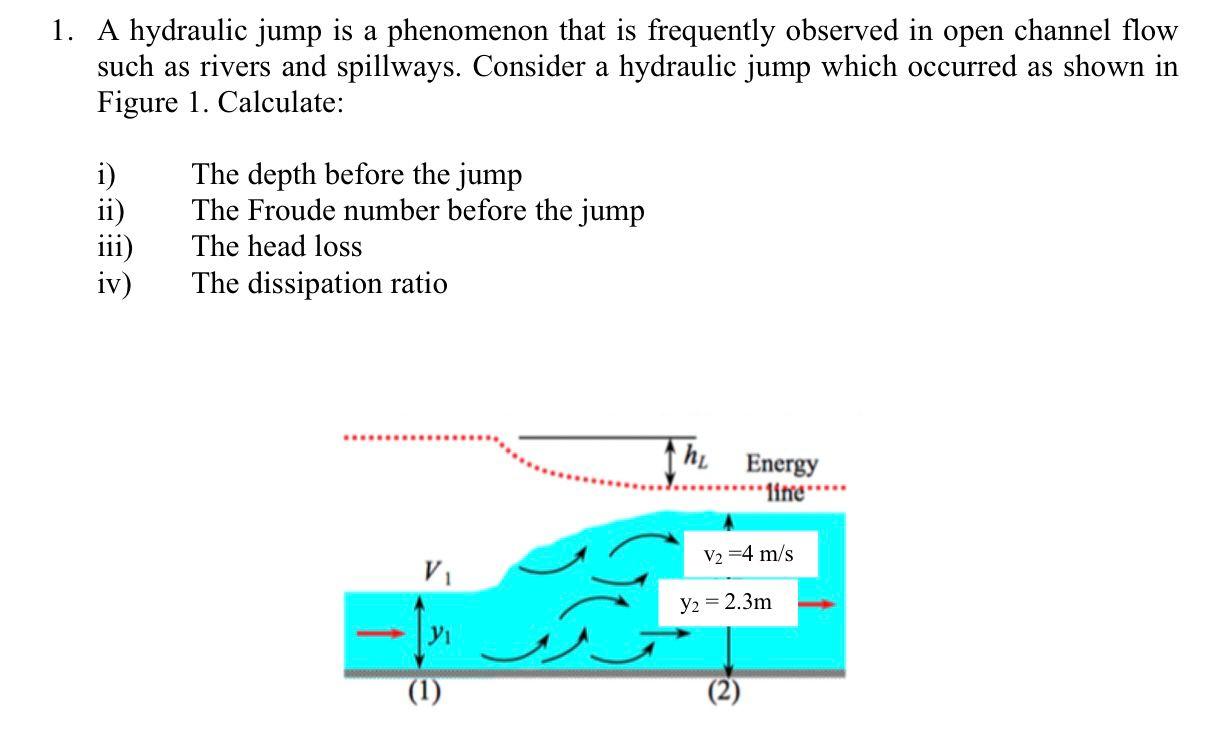 Solved 1. A hydraulic jump is a phenomenon that is