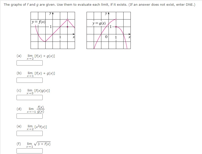 Solved The graphs of f and g are given. Use them to evaluate | Chegg.com