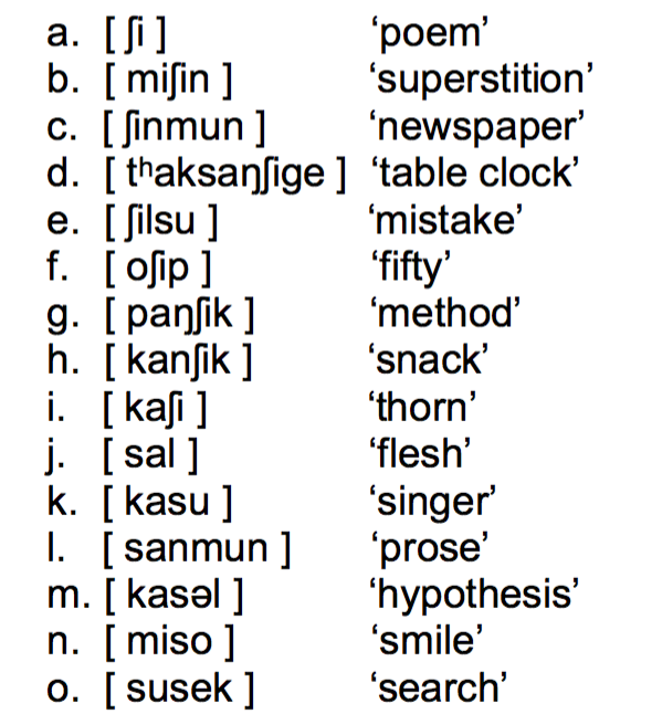 meaning-in-korean-korean-jun-100-natural-korean