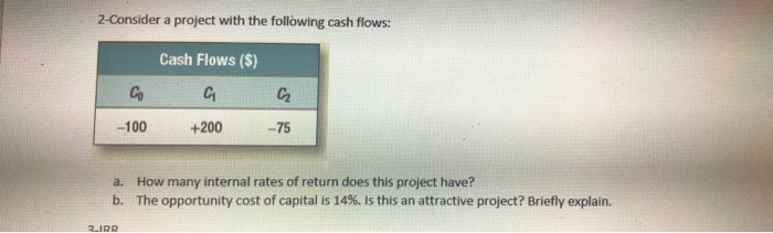 Solved 2-Consider A Project With The Following Cash Flows: | Chegg.com