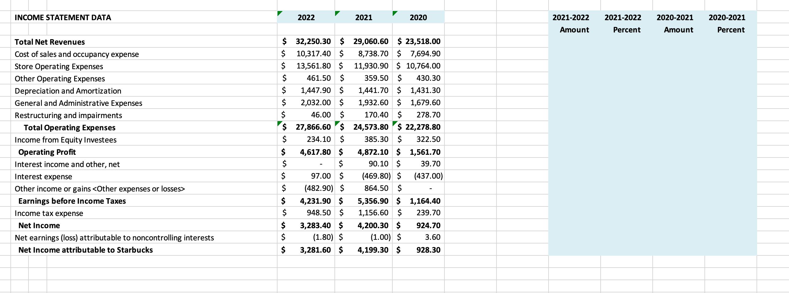 Solved \begin{tabular}{|c|c|c|c|c|c|} \hline Interest | Chegg.com