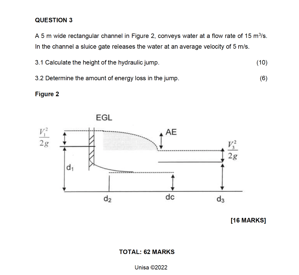 Solved QUESTION 3 A 5 m wide rectangular channel in Figure | Chegg.com