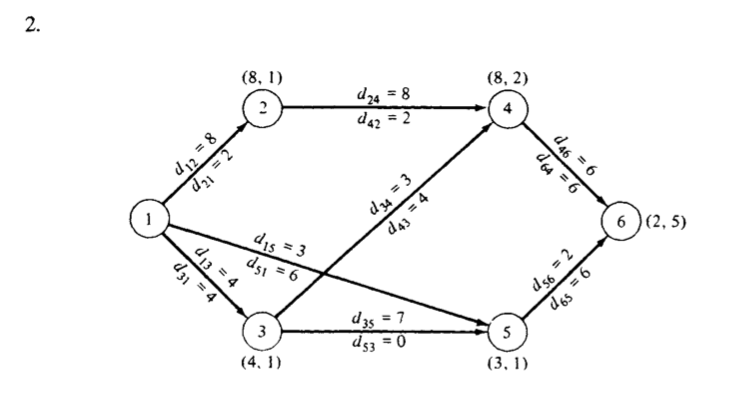 In Exercises 1 And 2 A Network That Has Been Labe Chegg Com