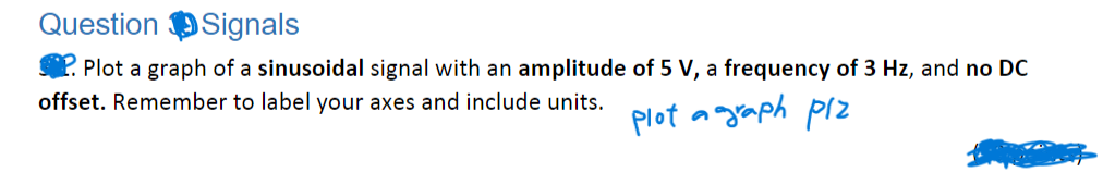Solved Question Signals P. Plot a graph of a sinusoidal | Chegg.com