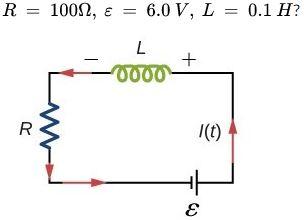 Solved a.) What is the initial current in the circuit? b.) | Chegg.com