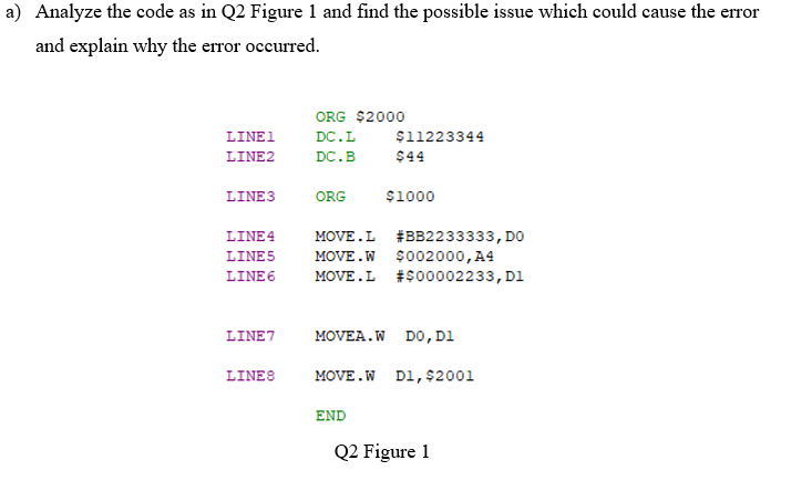 Solved a) Analyze the code as in Q2 Figure 1 and find the | Chegg.com