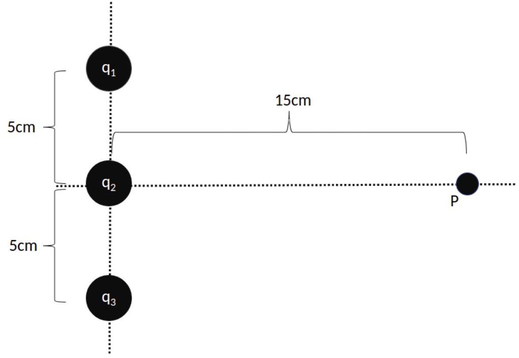 Solved 1) Three Charges Are Arranged As Shown In The Figure | Chegg.com