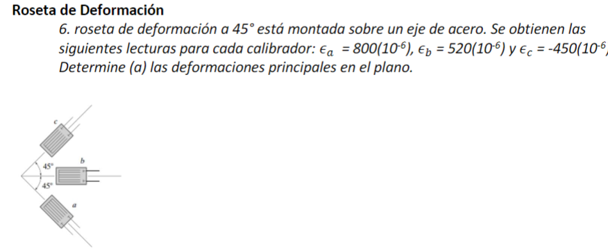 Roseta de Deformación 6. roseta de deformación a \( 45^{\circ} \) está montada sobre un eje de acero. Se obtienen las siguien