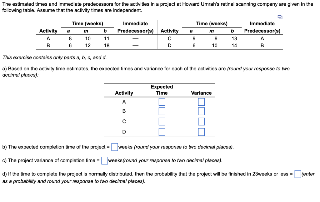 Solved The Estimated Times And Immediate Predecessors For | Chegg.com