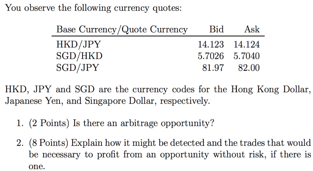 Solved You observe the following currency quotes: Base | Chegg.com