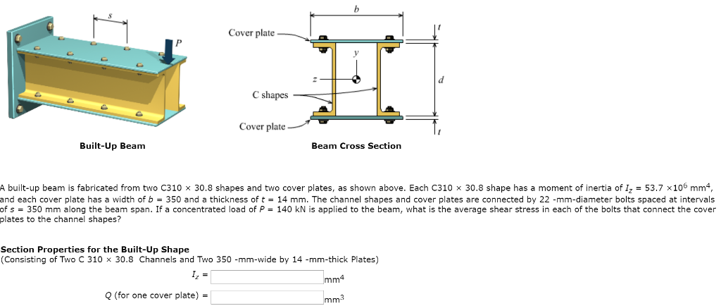 Solved Cover plate C shapes Cover plate Built-Up Beam Beam | Chegg.com