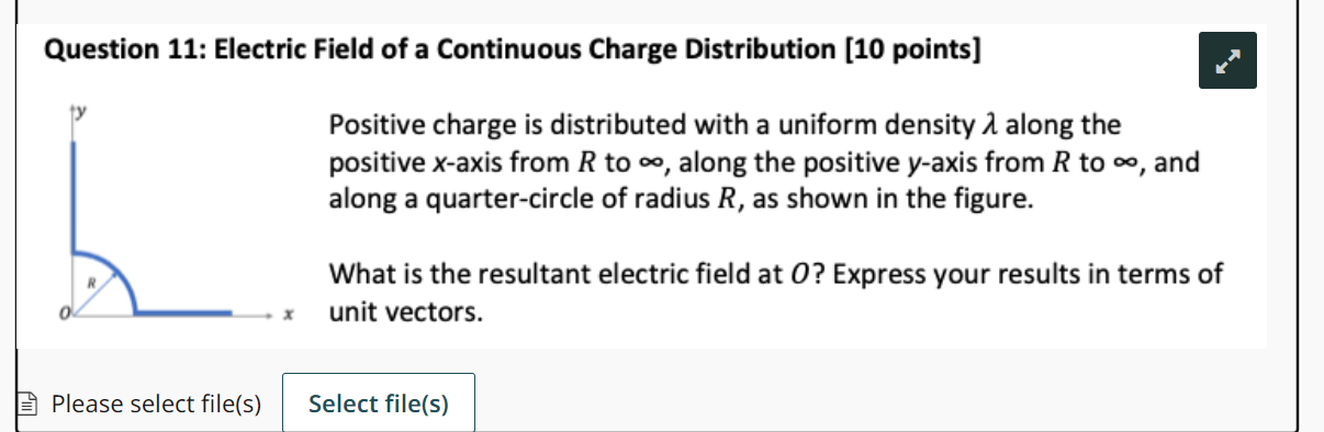 Solved Question 11: Electric Field Of A Continuous Charge | Chegg.com